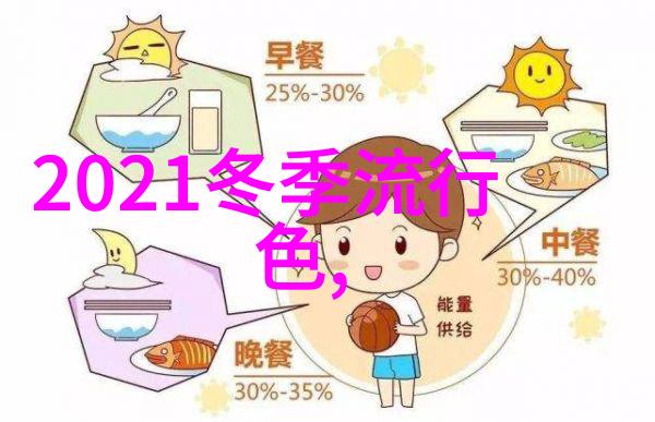欧式宫廷风格的家居和中国风格有什么区别和联系